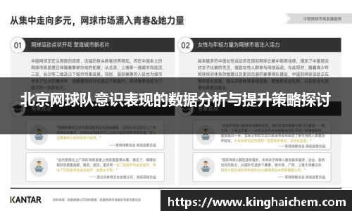 北京网球队意识表现的数据分析与提升策略探讨
