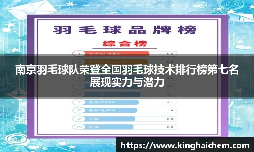 南京羽毛球队荣登全国羽毛球技术排行榜第七名展现实力与潜力